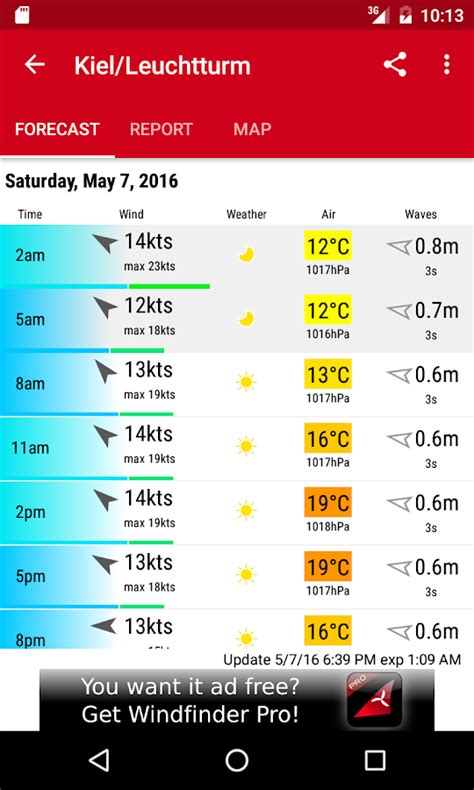 Windfinder Apps for iOS and Android .